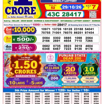 Dear Lottery Result 8 PM Dated 29 October 2026
